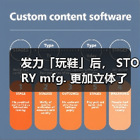 发力「玩鞋」后， STORY mfg. 更加立体了（图2）