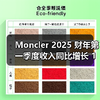 Moncler 2025 财年第一季度收入同比增长 1%（图2）
