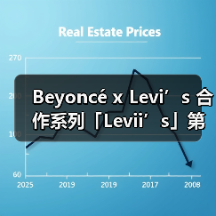 Beyoncé x Levi’s 合作系列「Levii’s」第三弹即将登场（图2）