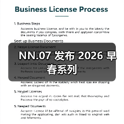 NN.07 发布 2026 早春系列（图2）