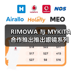 RIMOWA 与 MYKITA 合作推出推出眼镜系列产品（图3）