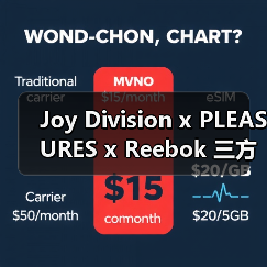 Joy Division x PLEASURES x Reebok 三方联名正式发布（图3）