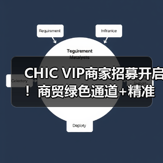 CHIC VIP商家招募开启!商贸绿色通道+精准对接+星级礼遇,助您抢占2026市场先机!(图3) CHIC VIP商家招募开启!商贸绿色通道+精准对接+星级礼遇,助您抢占2026市场先机!(图3)