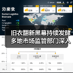 旧衣翻新黑幕持续发酵 多地市场监管部门深入排查整治（图4）