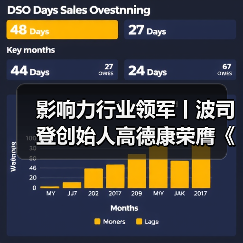 影响力行业领军丨波司登创始人高德康荣膺《中国新闻周刊》2025封面人物(图4) 影响力行业领军丨波司登创始人高德康荣膺《中国新闻周刊》2025封面人物(图4)