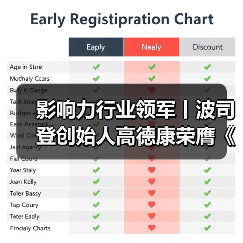 影响力行业领军丨波司登创始人高德康荣膺《中国新闻周刊》2025封面人物