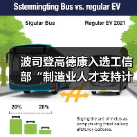 波司登高德康入选工信部“制造业人才支持计划”创新企业家(图1) 波司登高德康入选工信部“制造业人才支持计划”创新企业家(图1)