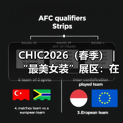 CHIC2026(春季)|“最美女装”展区:在变化中前行的她们(图3) CHIC2026(春季)|“最美女装”展区:在变化中前行的她们(图3)