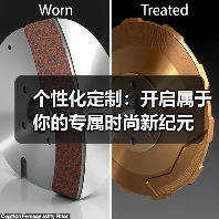 个性化定制:开启属于你的专属时尚新纪元(图3) 个性化定制:开启属于你的专属时尚新纪元(图3)