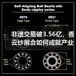 非遗交易破3.56亿,香云纱展会如何成就产业新标杆?(图4) 非遗交易破3.56亿,香云纱展会如何成就产业新标杆?(图4)