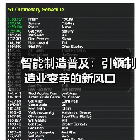 智能制造普及：引领制造业变革的新风口