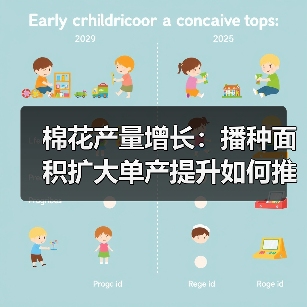 棉花产量增长：播种面积扩大单产提升如何推动？（图2）