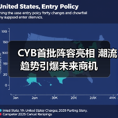 CYB首批阵容亮相 潮流趋势引爆未来商机(图3) CYB首批阵容亮相 潮流趋势引爆未来商机(图3)