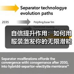 自信提升作用:如何用服装激发你的无限潜能(图3) 自信提升作用:如何用服装激发你的无限潜能(图3)