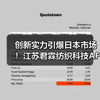创新实力引爆日本市场！江苏君霖纺织科技AFF展会高光收官（图2）