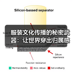 服装文化传播的秘密武器：让世界穿出归属感