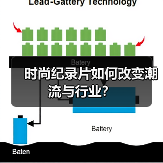 时尚纪录片如何改变潮流与行业？（图3）