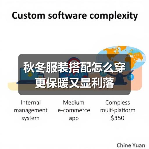 秋冬服装搭配怎么穿更保暖又显利落