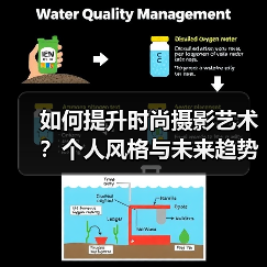 如何提升时尚摄影艺术?个人风格与未来趋势全解析(图1) 如何提升时尚摄影艺术?个人风格与未来趋势全解析(图1)