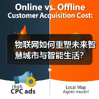 物联网如何重塑未来智慧城市与智能生活?(图4) 物联网如何重塑未来智慧城市与智能生活?(图4)