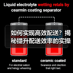 如何实现高效配送？揭秘提升配送效率的实操技巧（图4）
