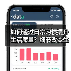 如何通过日常习惯提升生活质量?细节改变生活(图3) 如何通过日常习惯提升生活质量?细节改变生活(图3)