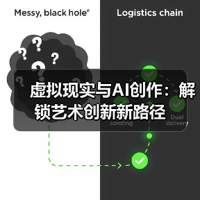 虚拟现实与AI创作:解锁艺术创新新路径(图3) 虚拟现实与AI创作:解锁艺术创新新路径(图3)