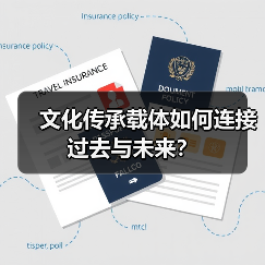 文化传承载体如何连接过去与未来?(图4) 文化传承载体如何连接过去与未来?(图4)